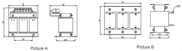 Output AC Reactor 2%  